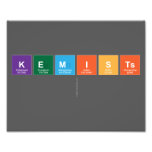 Kemists
   Photo Prints