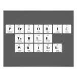 Periodic
 Table
 Writer  Photo Prints