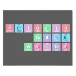 Periodic
 Table
 Writer  Photo Prints