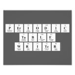 Periodic
 Table
 Writer  Photo Prints