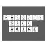 Periodic
 Table
 Writer  Photo Prints