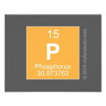 p  Photo Prints