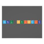 Tabela periodica  Photo Prints