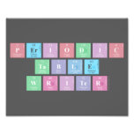 Periodic
 Table
 Writer  Photo Prints