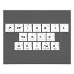 Periodic
 Table
 Writer  Photo Prints