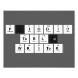 Periodic
 Table
 Writer  Photo Prints