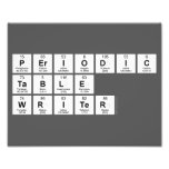 Periodic
 Table
 Writer  Photo Prints