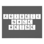 Periodic
 Table
 Writer  Photo Prints