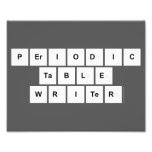 Periodic
 Table
 Writer  Photo Prints