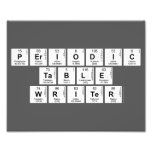 Periodic
 Table
 Writer  Photo Prints