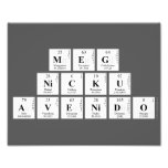 MEG
 NICKU
 AVENIDO  Photo Prints