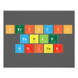 Periodic
 Table
 Writer  Photo Prints