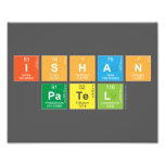 Ishan
 Patel  Photo Prints