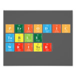 Periodic
 Table
 Writer  Photo Prints