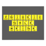 Periodic
 Table
 Writer  Photo Prints