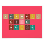 Periodic
 Table
 Writer  Photo Prints