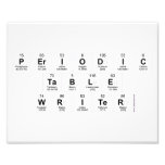 Periodic
 Table
 Writer  Photo Prints