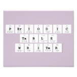 Periodic
 Table
 Writer  Photo Prints