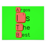 Argos
 Is 
 The 
 Best  Photo Prints