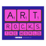 ART
 ROCKS
 THE WORLD  Photo Prints