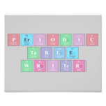 Periodic
 Table
 Writer  Photo Prints