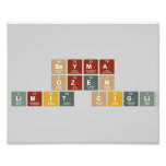 Seyma
 Ozen
 Limit cigli  Photo Prints