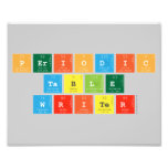 Periodic
 Table
 Writer  Photo Prints