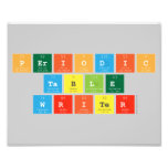 Periodic
 Table
 Writer  Photo Prints