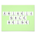 Periodic
 Table
 Writer  Photo Prints