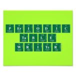 Periodic
 Table
 Writer  Photo Prints