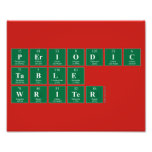 Periodic
 Table
 Writer  Photo Prints