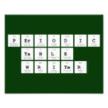 Periodic
 Table
 Writer  Photo Prints