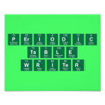 Periodic
 Table
 Writer  Photo Prints