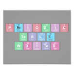 Periodic
 Table
 Writer  Photo Prints