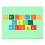 Periodic
 Table
 Writer  Photo Prints