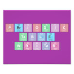 Periodic
 Table
 Writer  Photo Prints