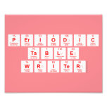 Periodic
 Table
 Writer  Photo Prints