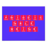 Periodic
 Table
 Writer  Photo Prints