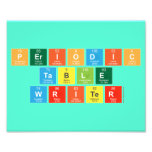 Periodic
 Table
 Writer  Photo Prints