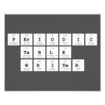 Periodic
 Table
 Writer  Photo Prints