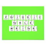 Periodic
 Table
 Writer  Photo Prints