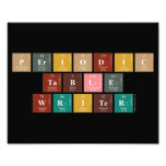 Periodic
 Table
 Writer  Photo Prints