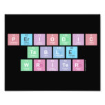 Periodic
 Table
 Writer  Photo Prints
