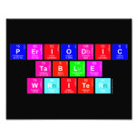 Periodic
 Table
 Writer  Photo Prints