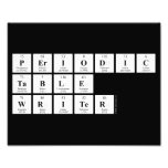 Periodic
 Table
 Writer  Photo Prints