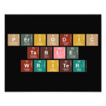 Periodic
 Table
 Writer  Photo Prints