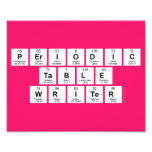 Periodic
 Table
 Writer  Photo Prints