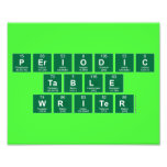 Periodic
 Table
 Writer  Photo Prints