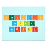 Periodic
 Table
 Writer  Photo Prints