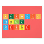 Periodic
 Table
 Writer  Photo Prints